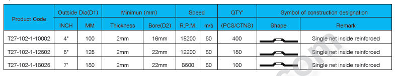 type27-3-spec