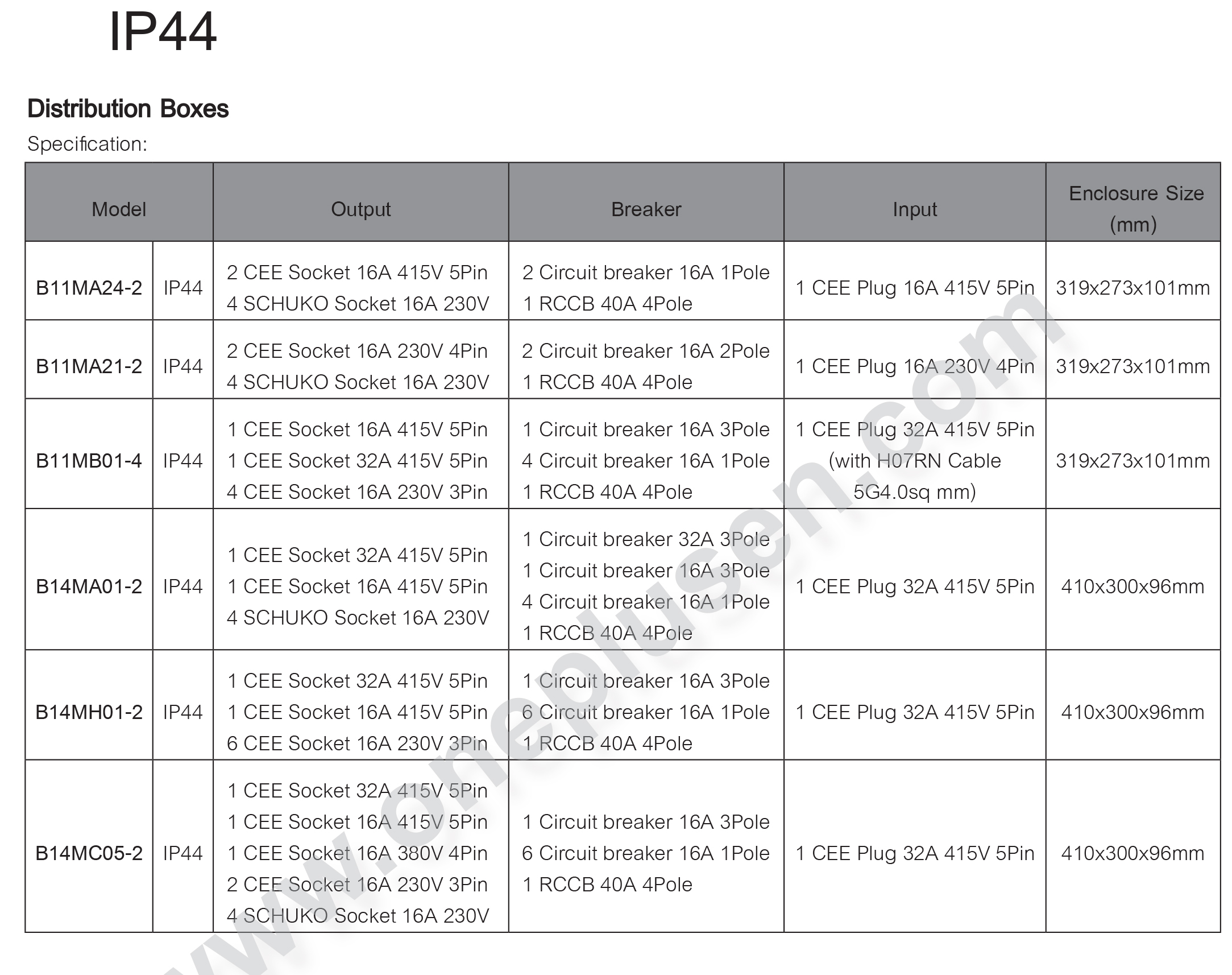 spec07